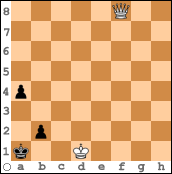 Endspiel (Klick fr Simulator)