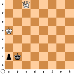 Weiß (click = Simulator)