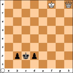 Weiß (click = Simulator)