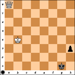 Weiß (click = Simulator)