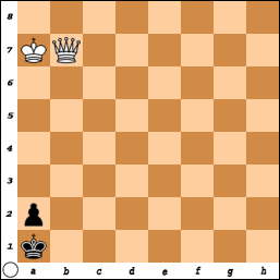 Weiß (click = Simulator)