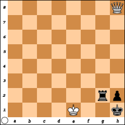 Weiß (click = Simulator)