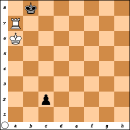 Weiß (click = Simulator)