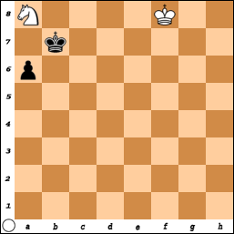Weiß (click = Simulator)