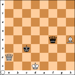 Weiß (click = Simulator)