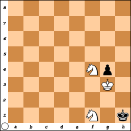 Weiß (click = Simulator)