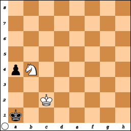 Weiß (click = Simulator)